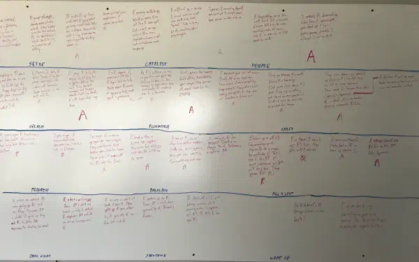 How I Write a Novel: My Creative Process as of 2019